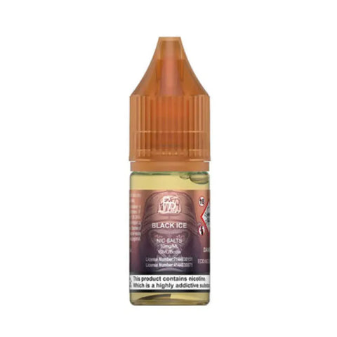 RandM Nic Salts Eliquid